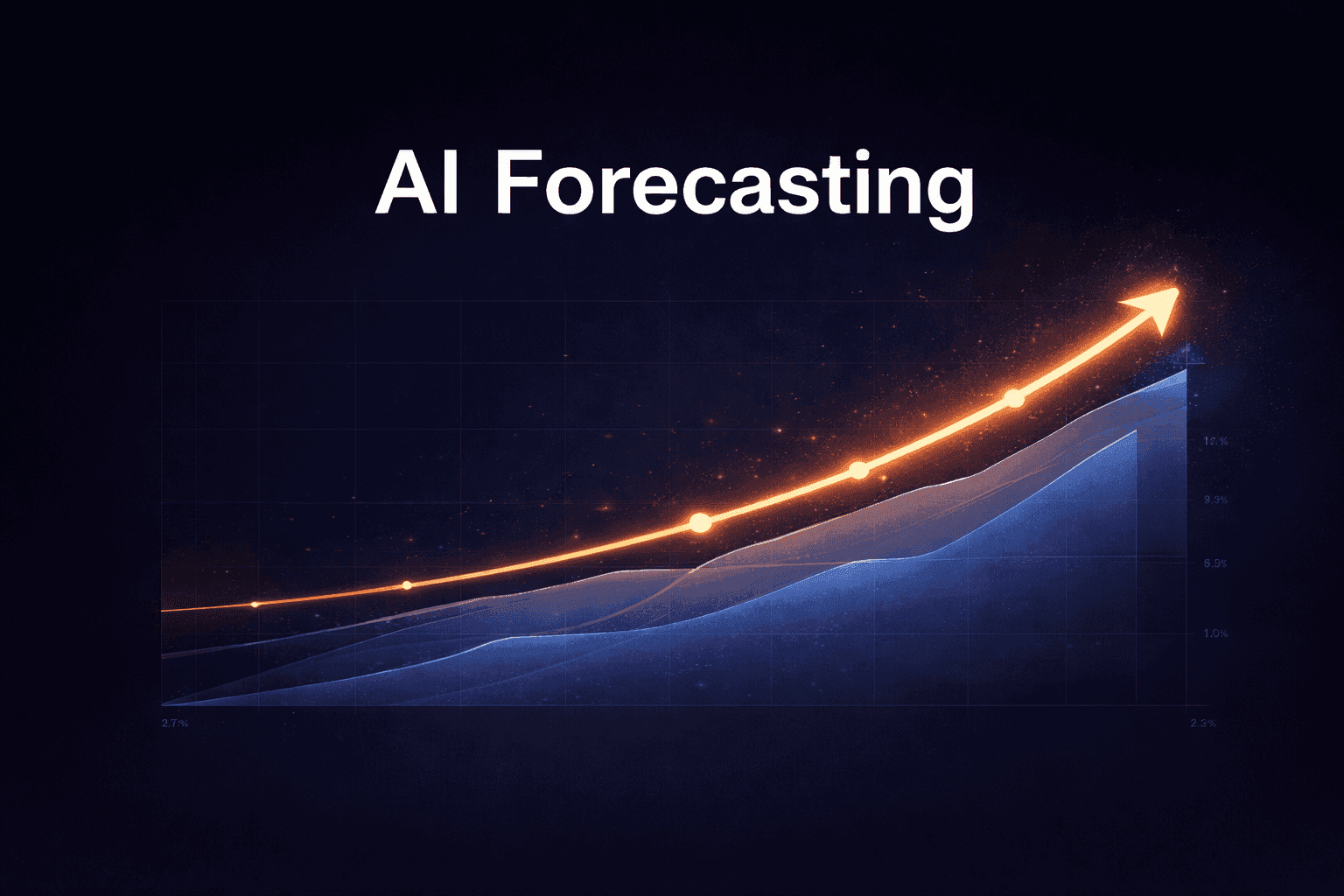 Verve AI Take Away The Forecast Guessing Games